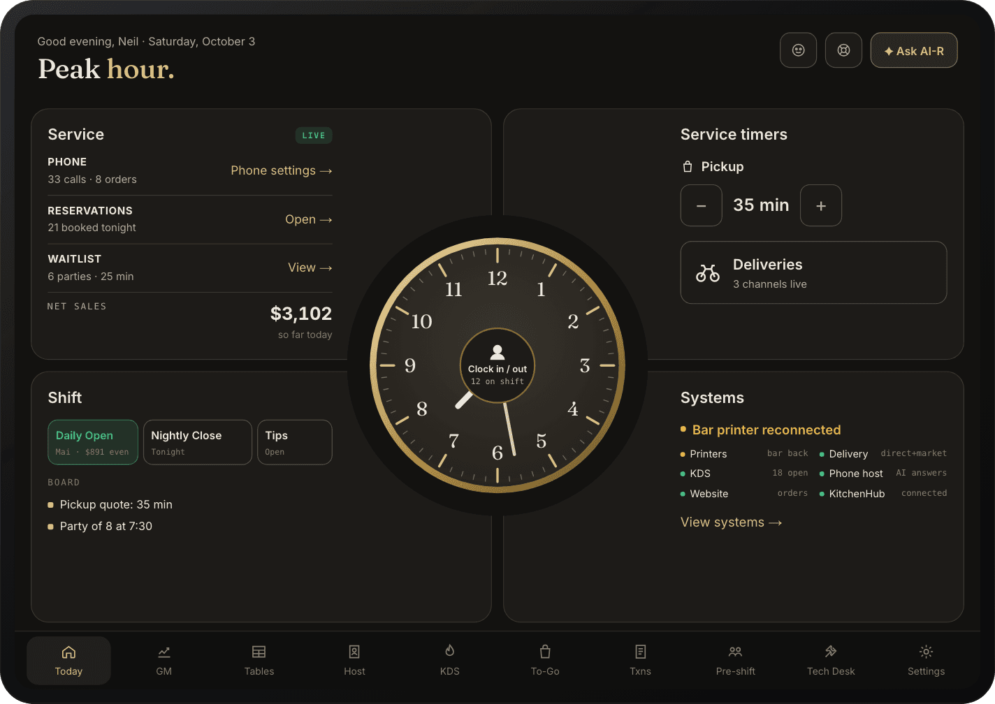 Sample iPad Today screen at 7 PM: 33 calls and 8 orders taken by phone, 21 reservations booked, pickup quoted at 35 minutes, and the Daily Open done